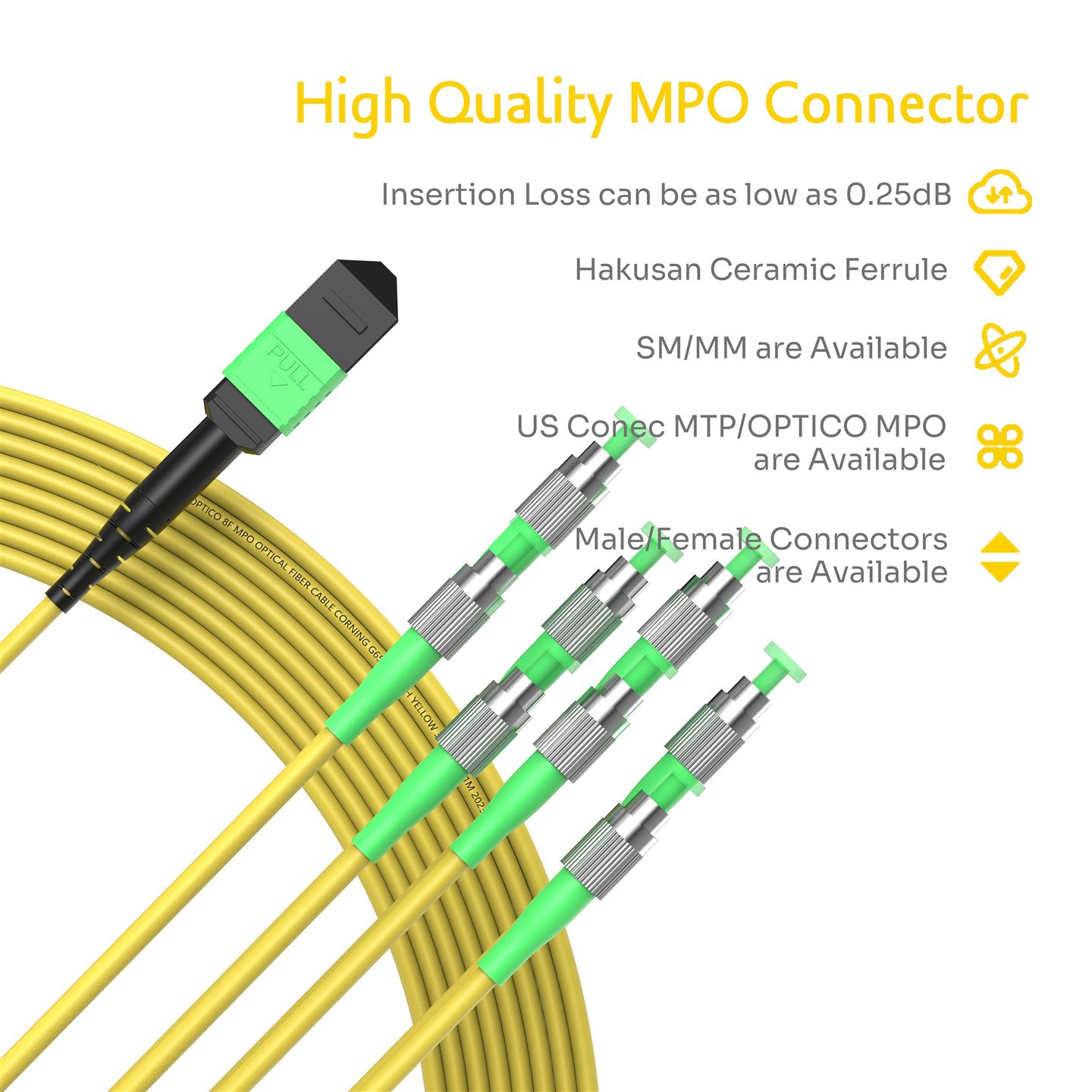 8F MPO To FC Breakout Cable OS2 APC